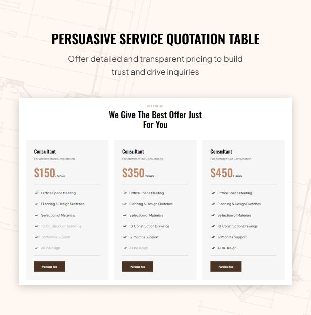 Persuasive Service Quotation Table