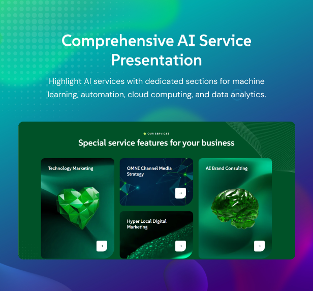 Comprehensive AI Service Presentation