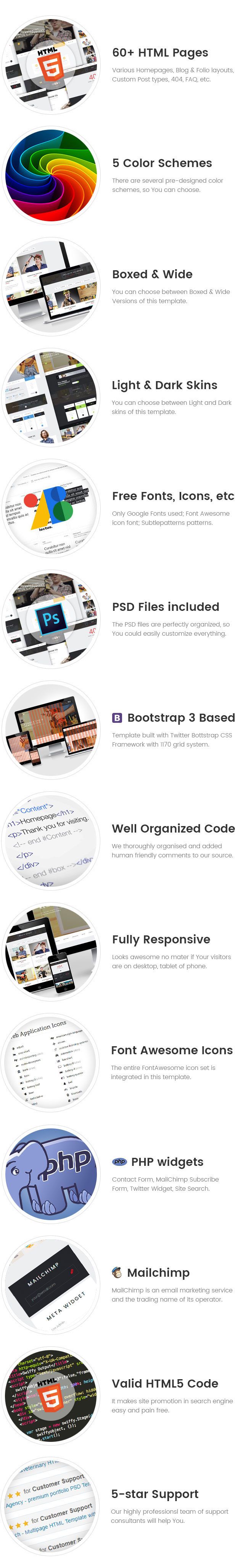 Mr.Handyman - Plumber, Carpenter, Roofing, Renovation HTML template