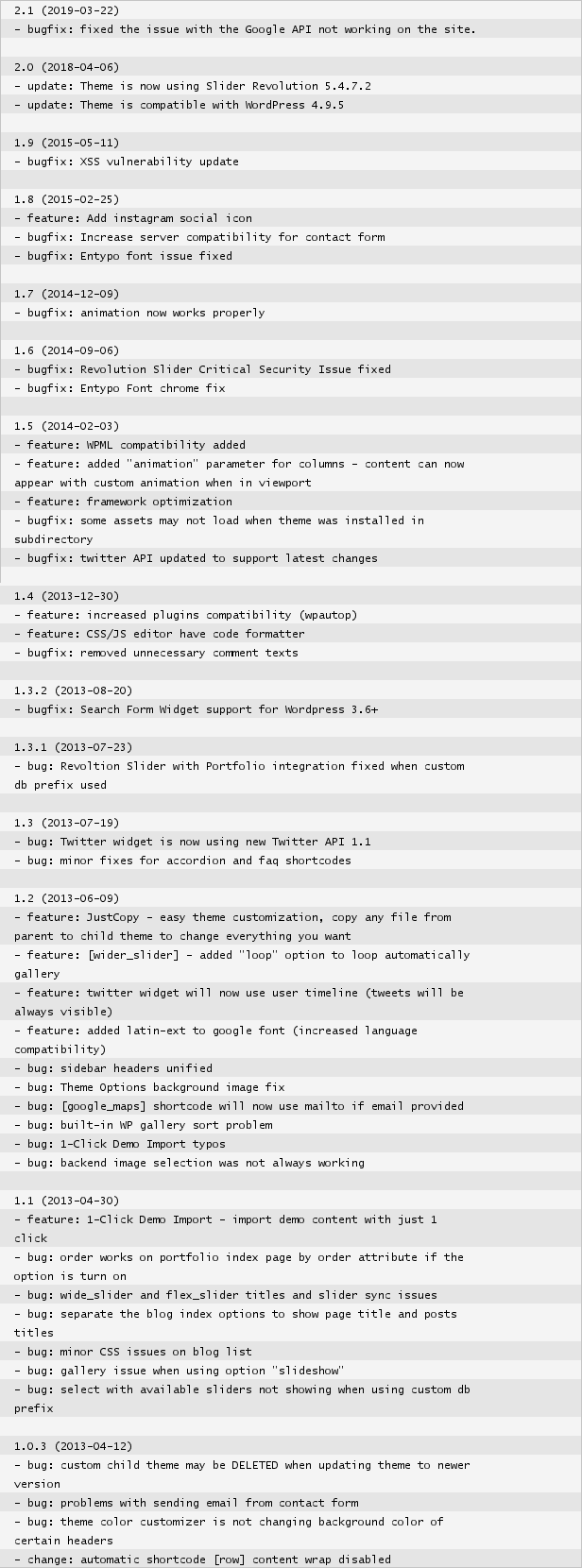 INVIA Responsive Corporate WP Theme changelog