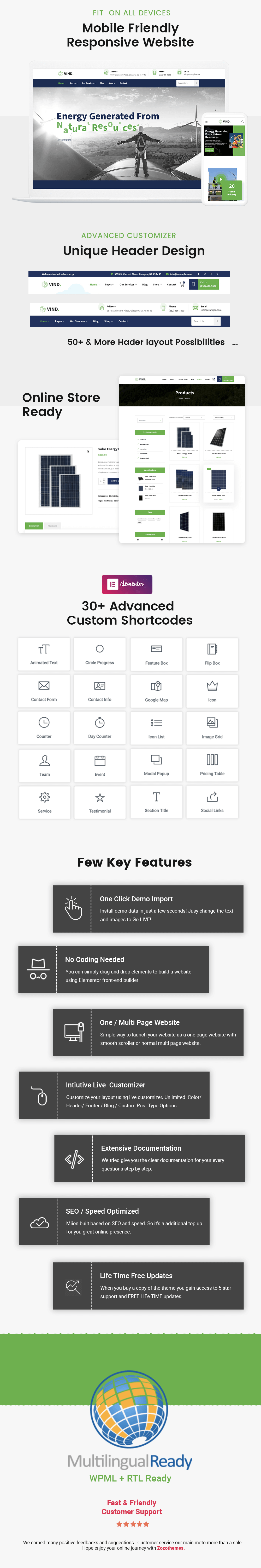 zozothemes