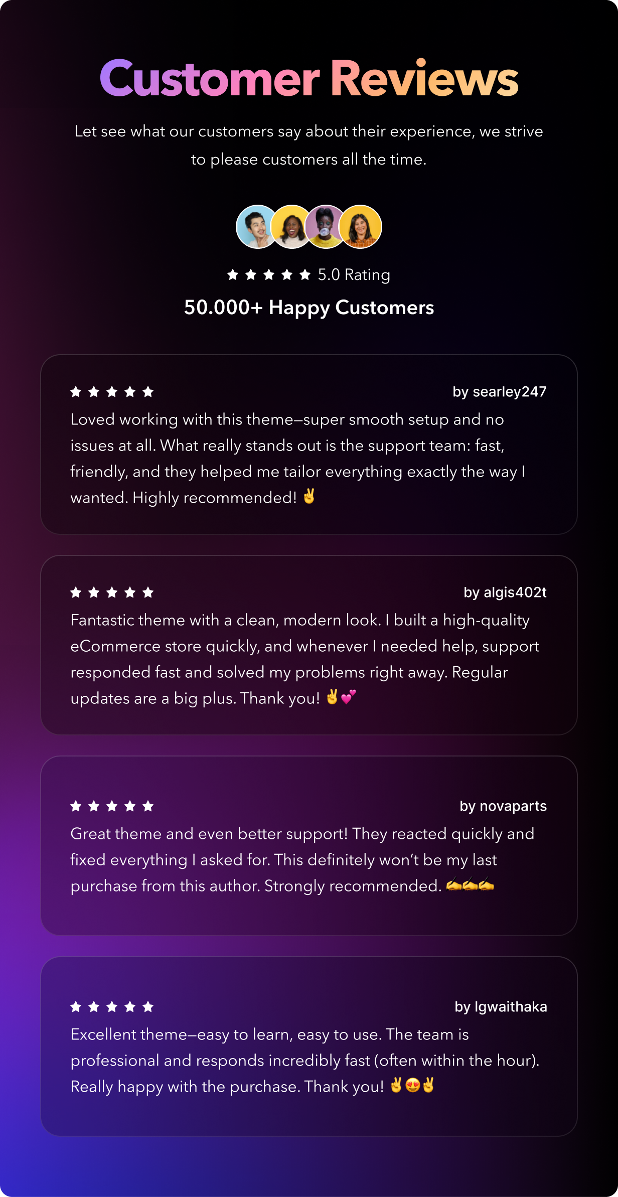 Review customers