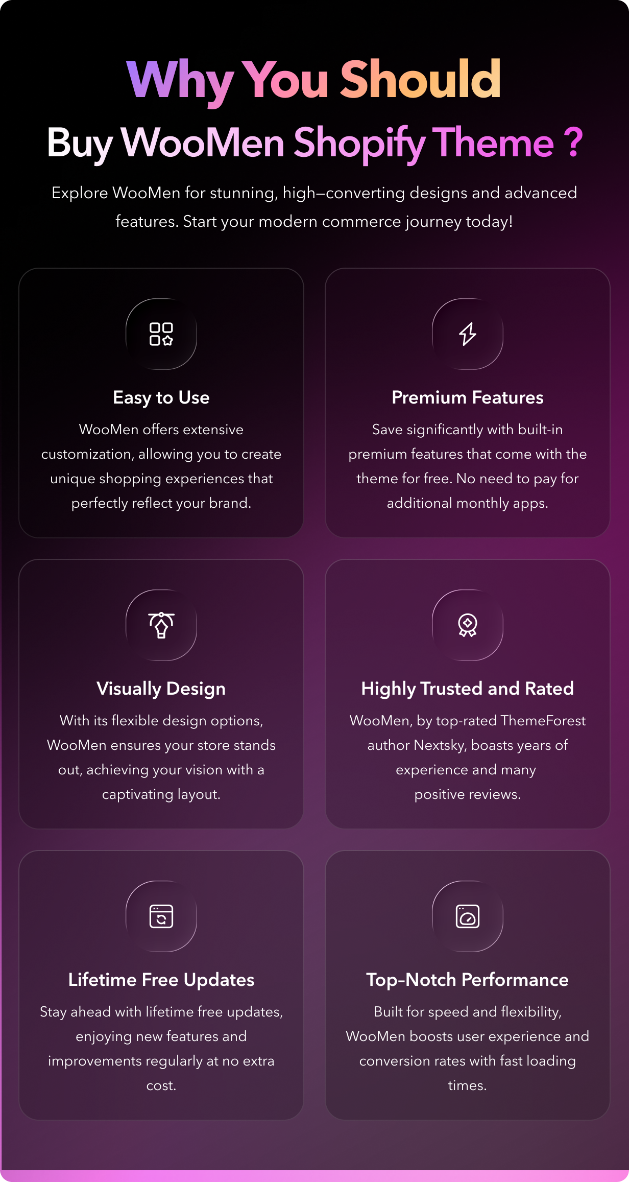 Why choose WooMen theme
