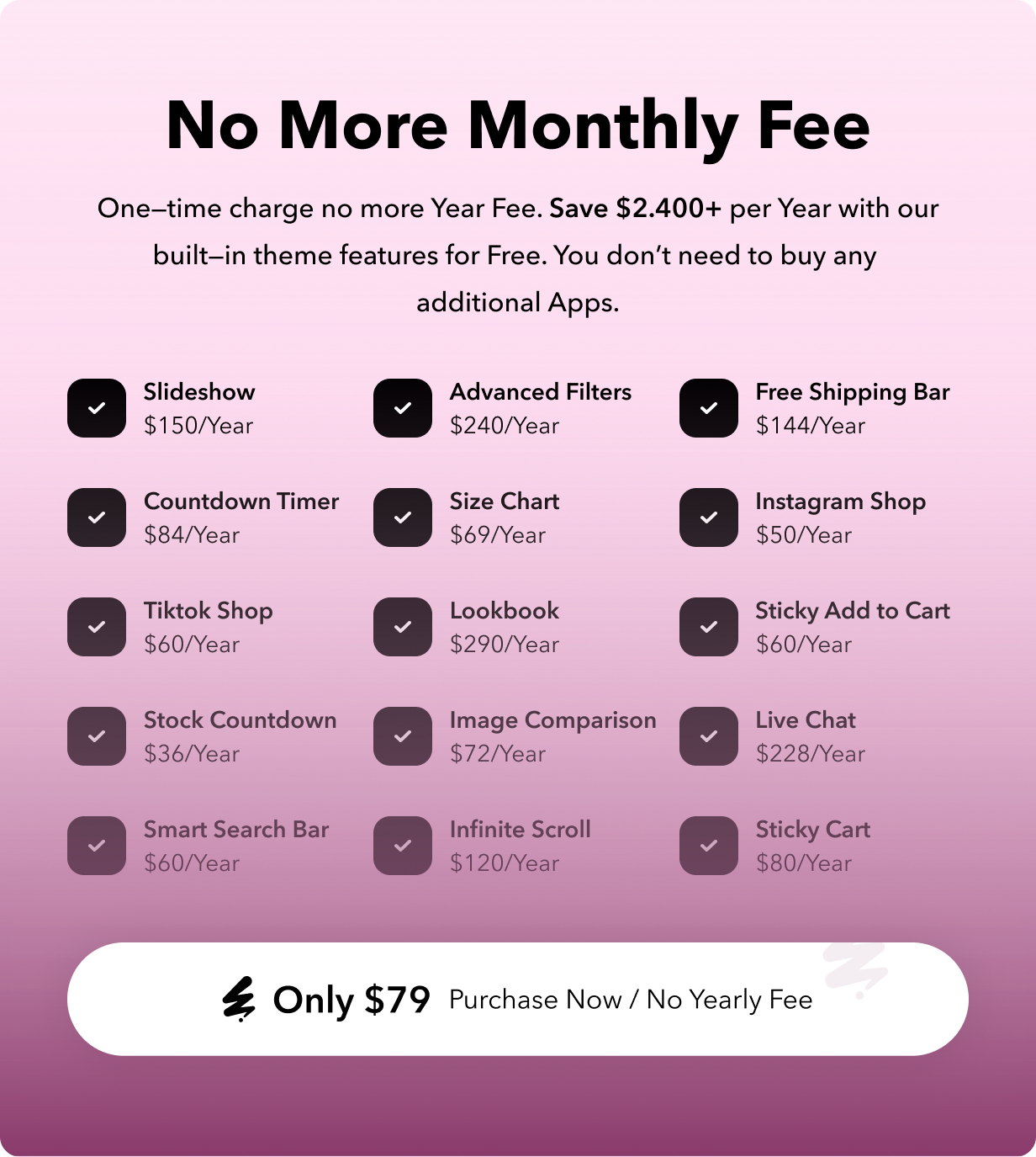 No monthly fee pricing