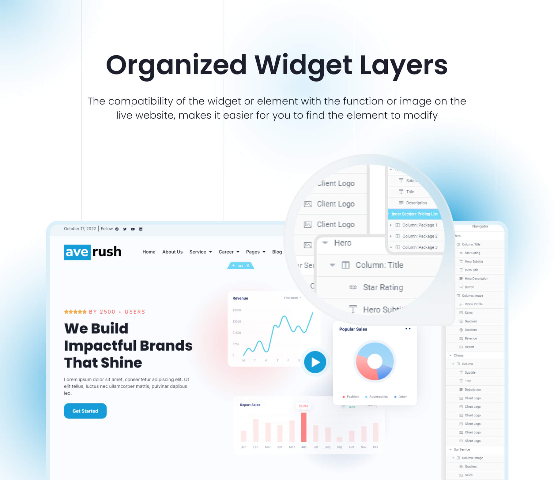 Averush - Digital Marketing & Creative Agency Elementor Template Kit - 6