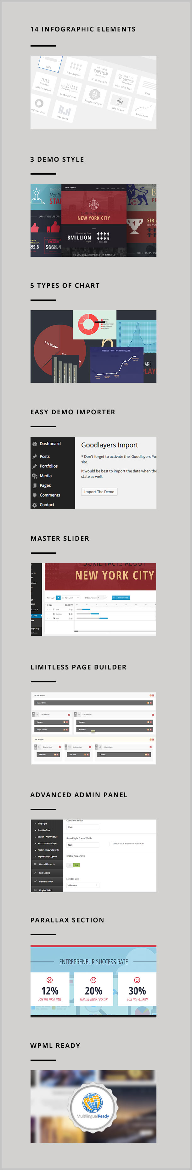 Info Space - Infographic WordPress - 1