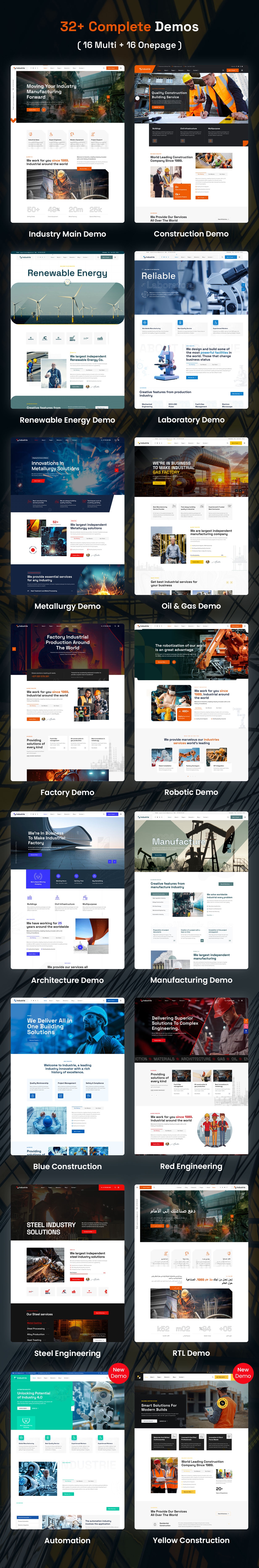 Industrie