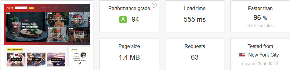 Bouplay WP - A WordPress Theme for Bloggers - 2