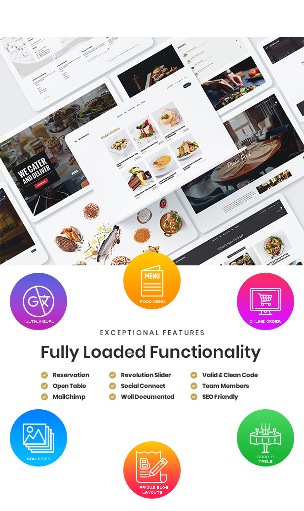 Ambiense - Restaurant & Cafe WordPress Theme - 5
