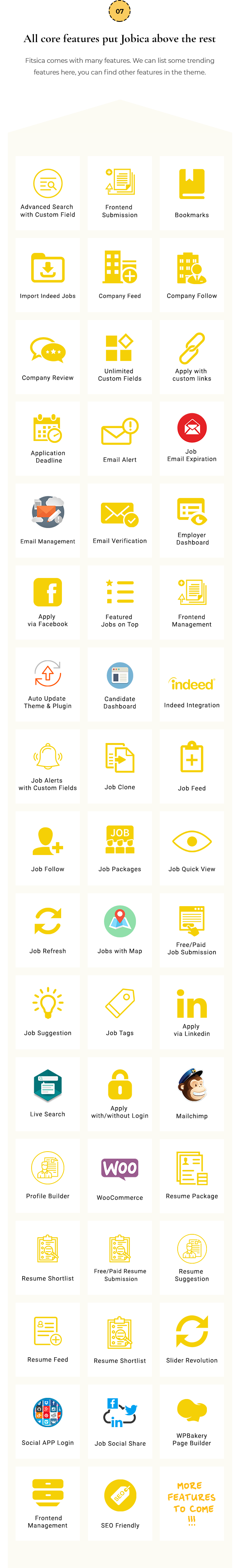 Fitsica - Yoga Jobboard WordPress Theme - 8