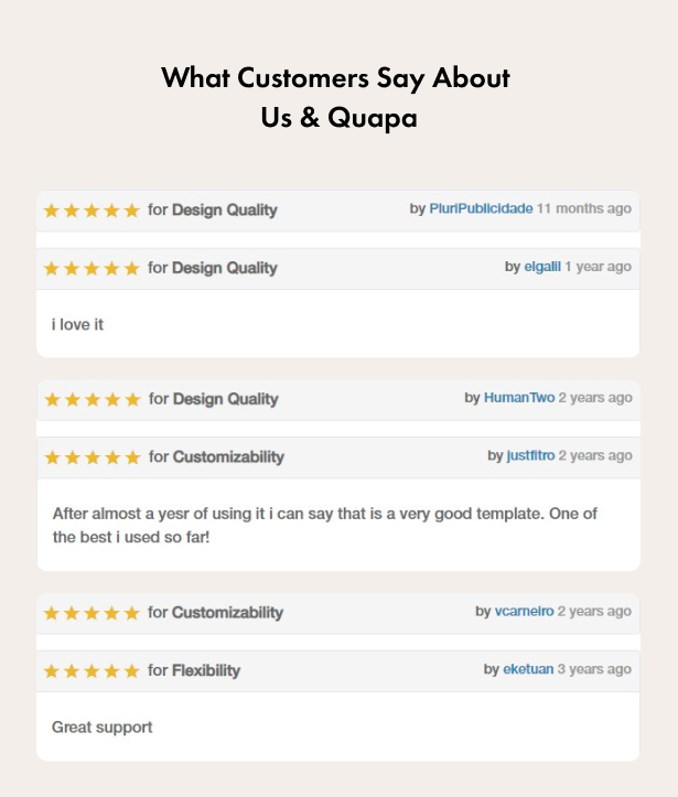 Quapa - Furniture WooCommerce WordPress Theme Review