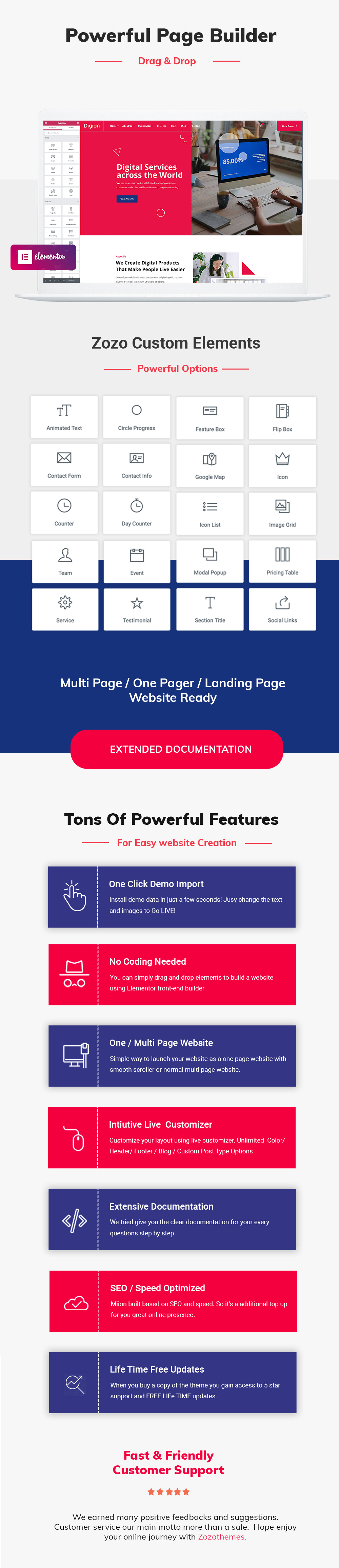 zozothemes