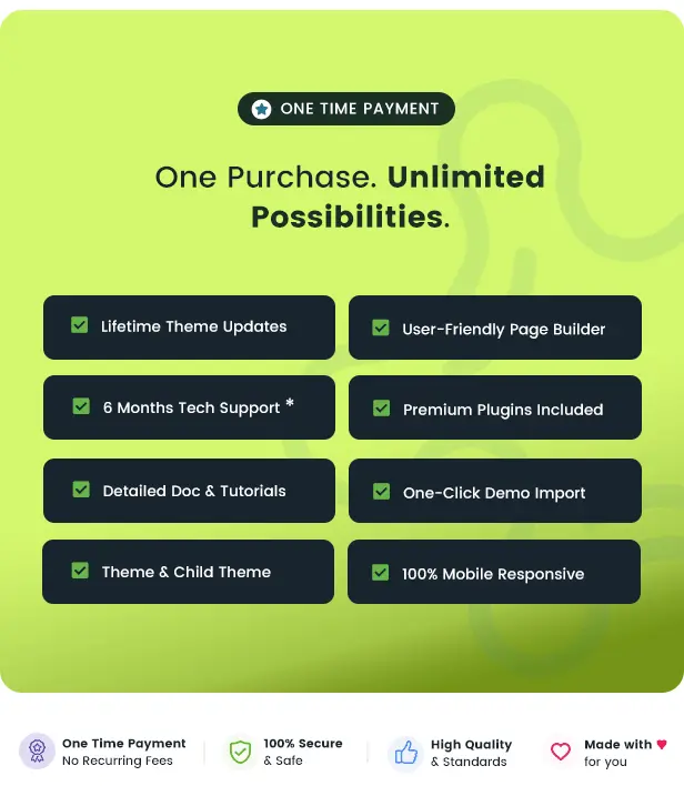 Supported with premium pluins