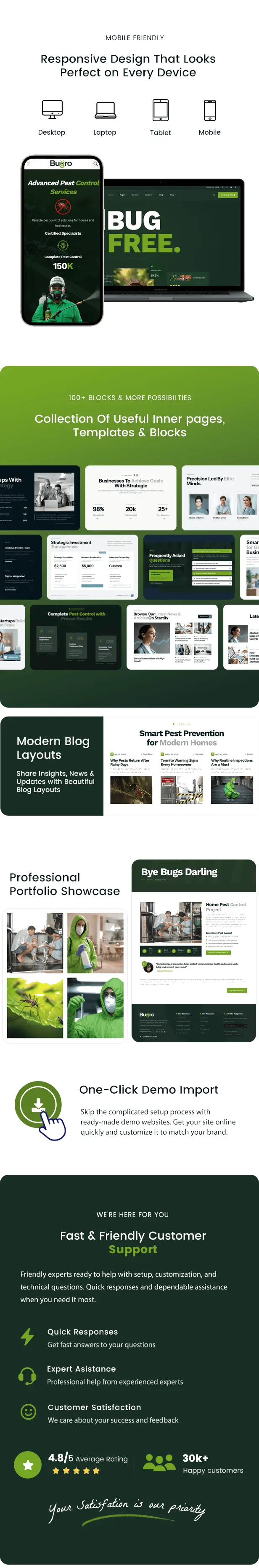 Bugro – Pest Control, Exterminator & Fumigation Services WordPress Theme