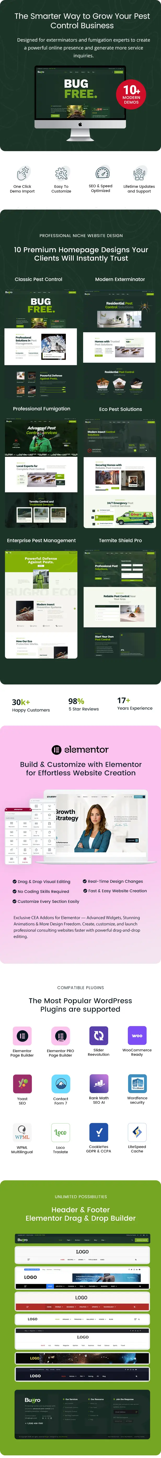 Bugro premium WordPress theme