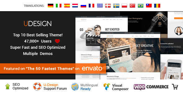 U-Design v2.13.5 - Themeforest WordPress Theme