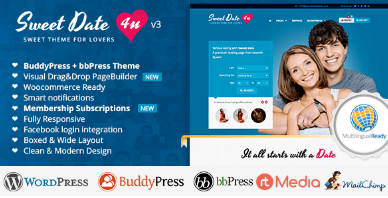 Sweet Date v3.2.5 - More than a Wordpress Dating Theme