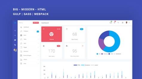 Boxify - Bootstrap 4 Admin Dashboard