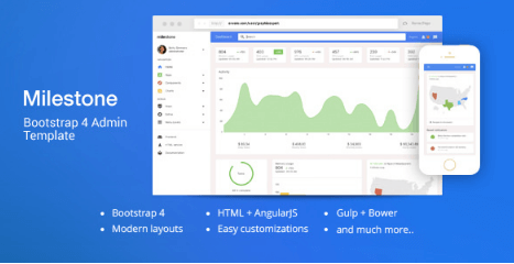 Milestone - Bootstrap 4 Dashboard Template