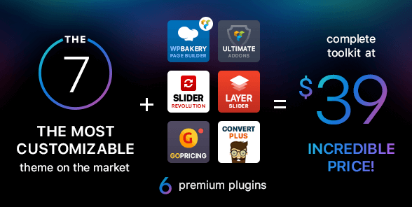 The7 v6.9.2 - Multi-Purpose Website Building Toolkit