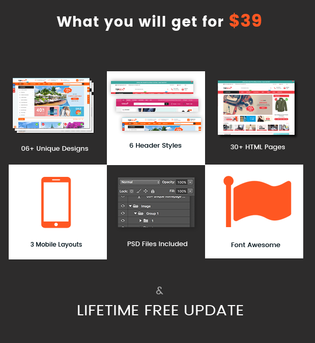 TopDeal - Responsive multipurpose HTML 5 template (furniture layouts included)