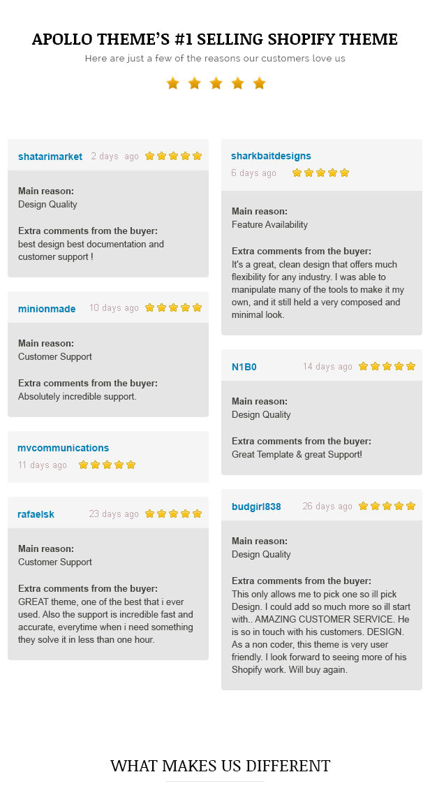 fashion-shopify-theme