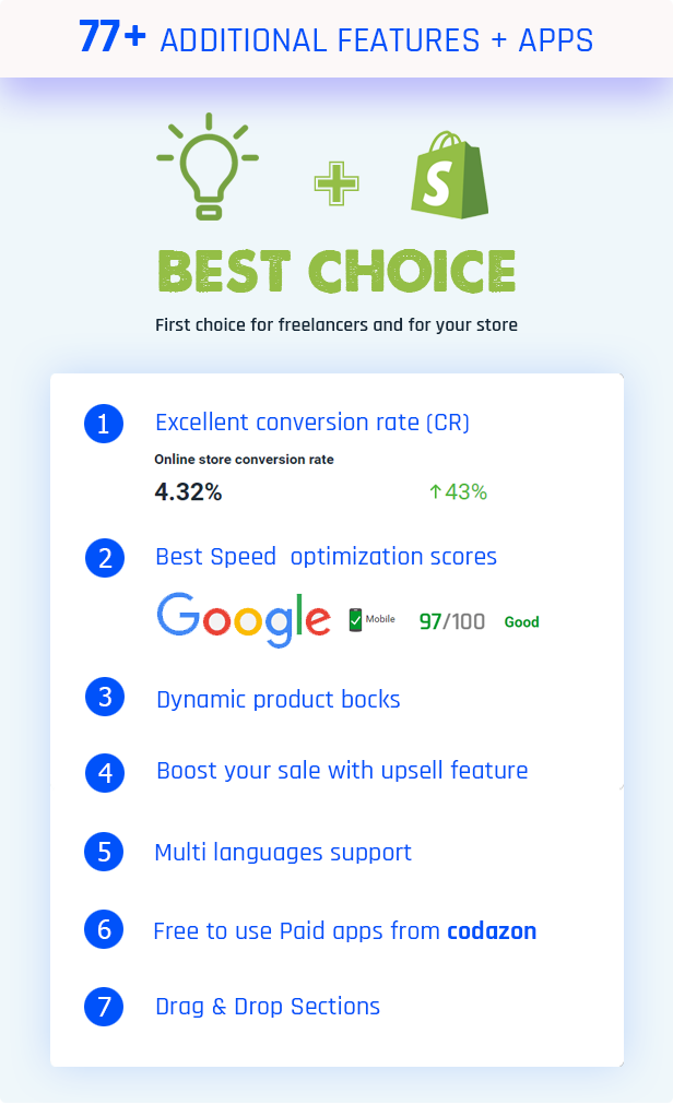 Smart - Drag and Drop Shopify Themes with 7 Unique Home Pages - Welcome