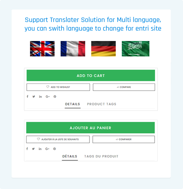 Smart- Shopify themes are smartly responsive with translator - multi-language