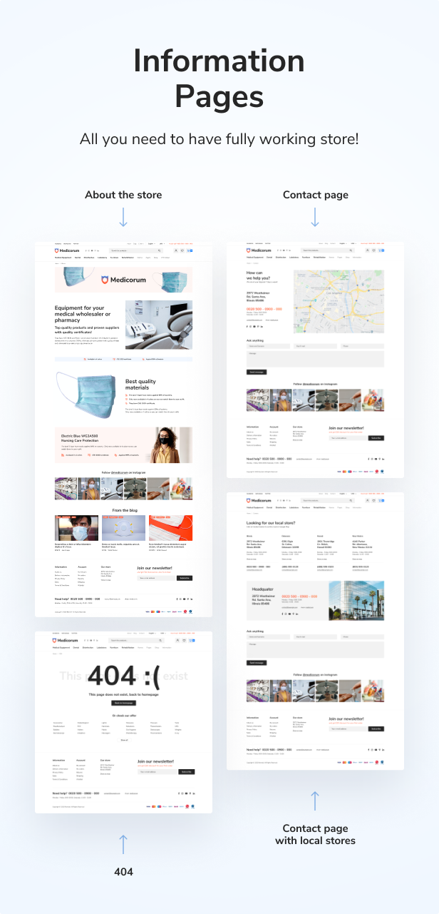 medicorum shopify