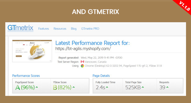 GTMetrix 99/100 - Fast performance