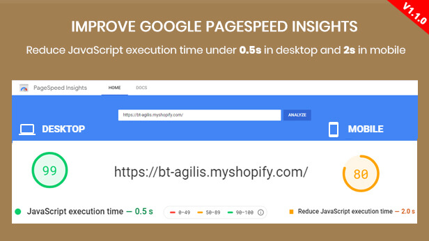Google Pagespeed Insights 99/100 - Fast performance