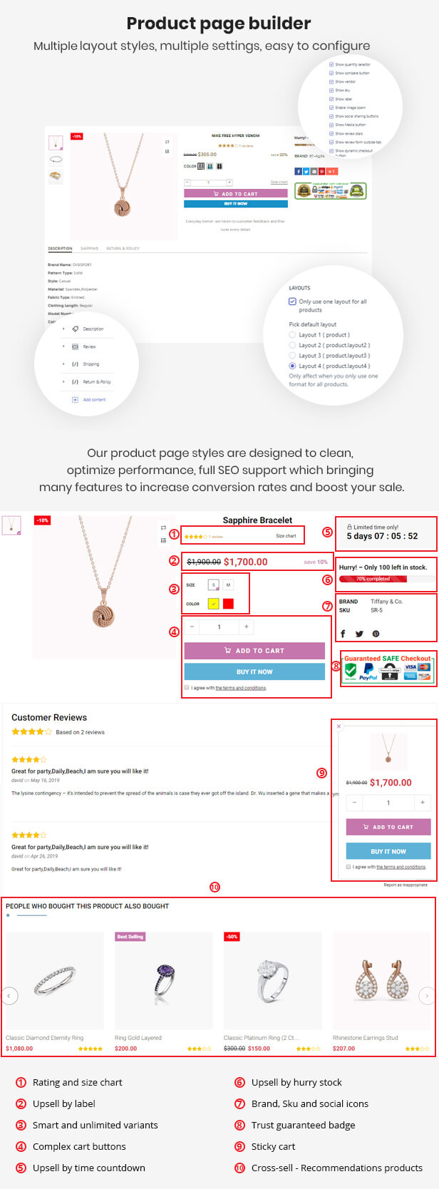 Full SEO Support - Shopify SEO friendly theme