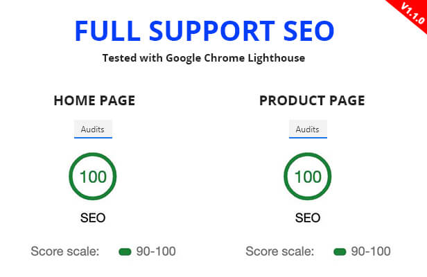 Full SEO Support - Shopify SEO friendly theme