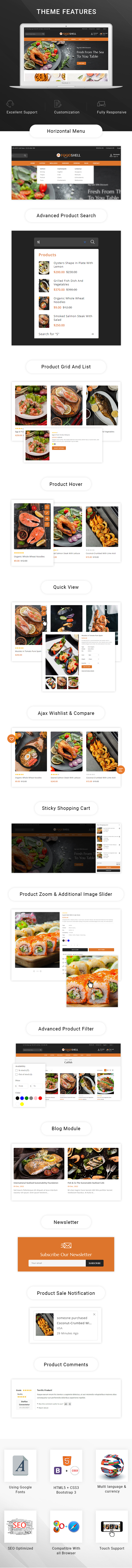 List of features