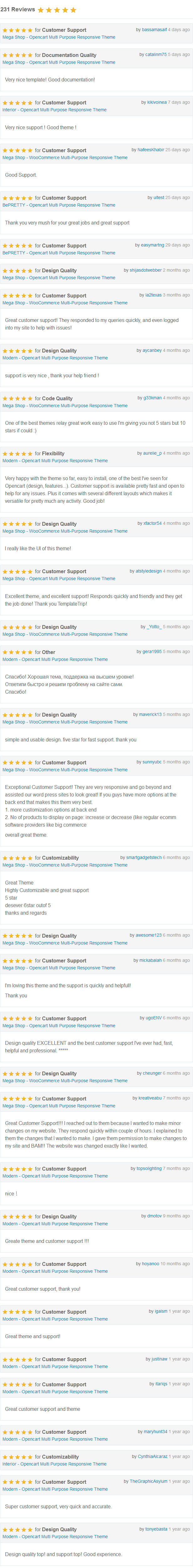 Customer says