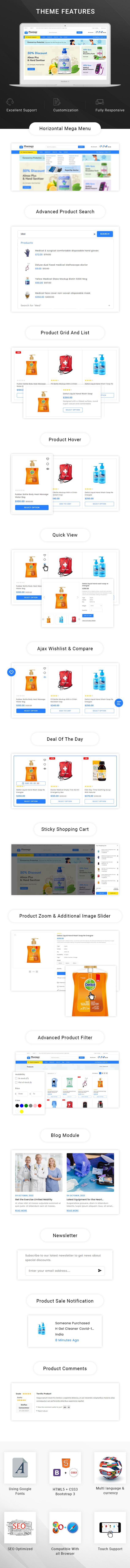 List of features