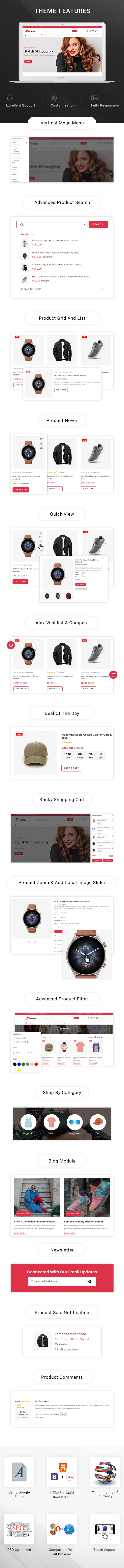 List of features