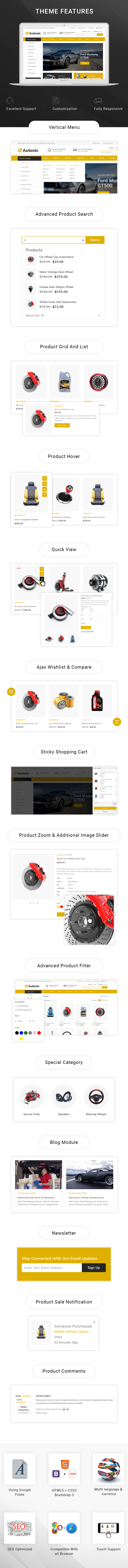 List of features