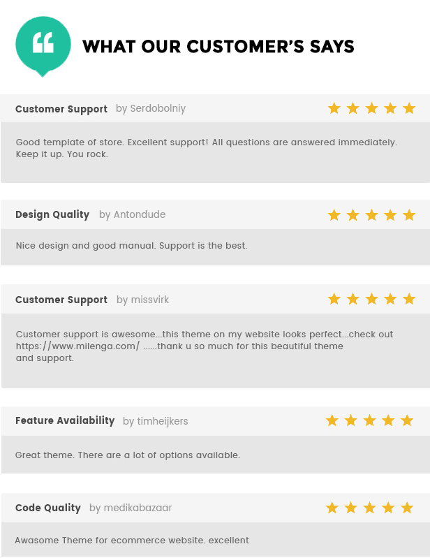 Shopify themed clothing store