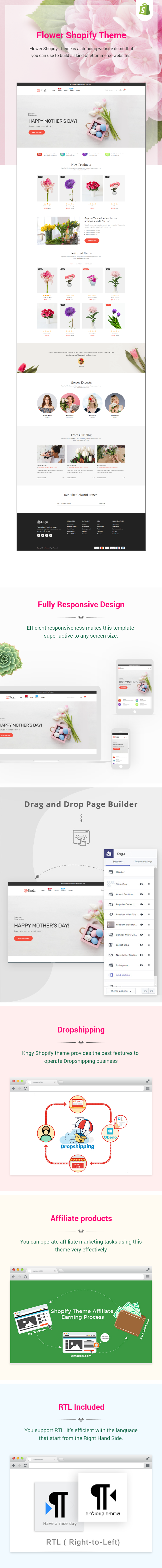 Kngu - simple and clean flower shop Shopify Theme - 2