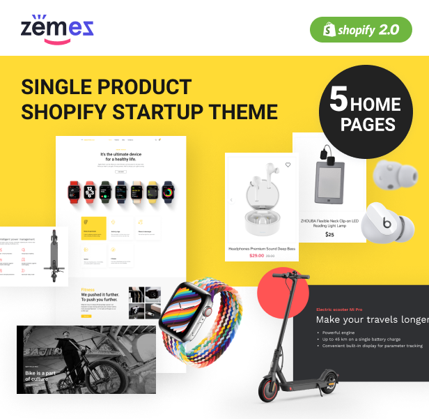 Shopify Single Product Activation Kit - 1