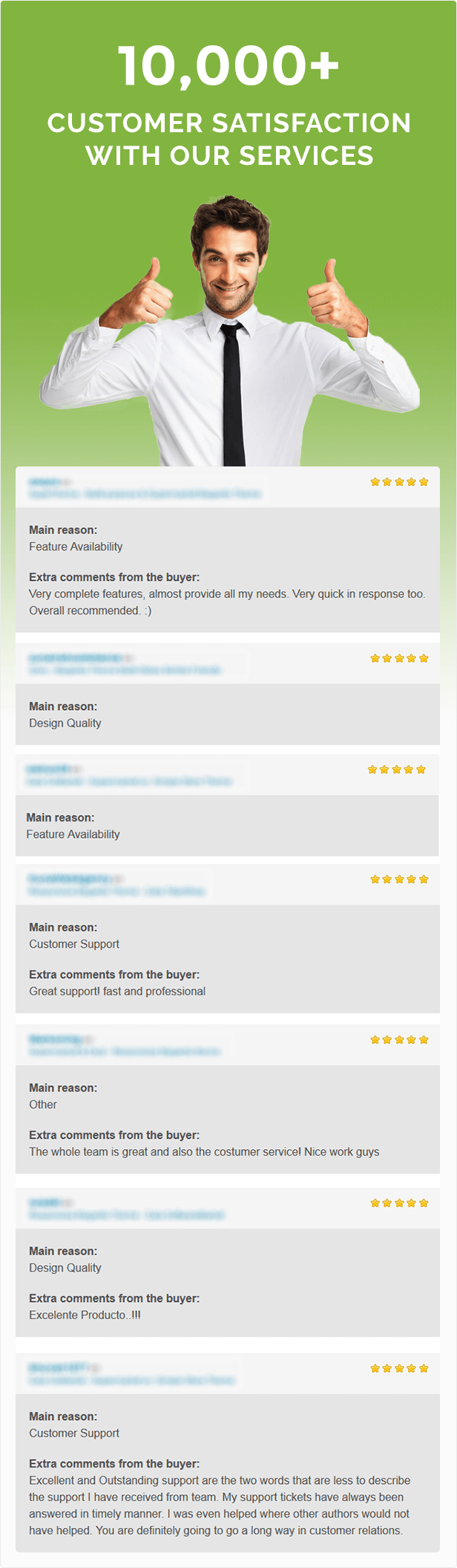 Everything is a customer review