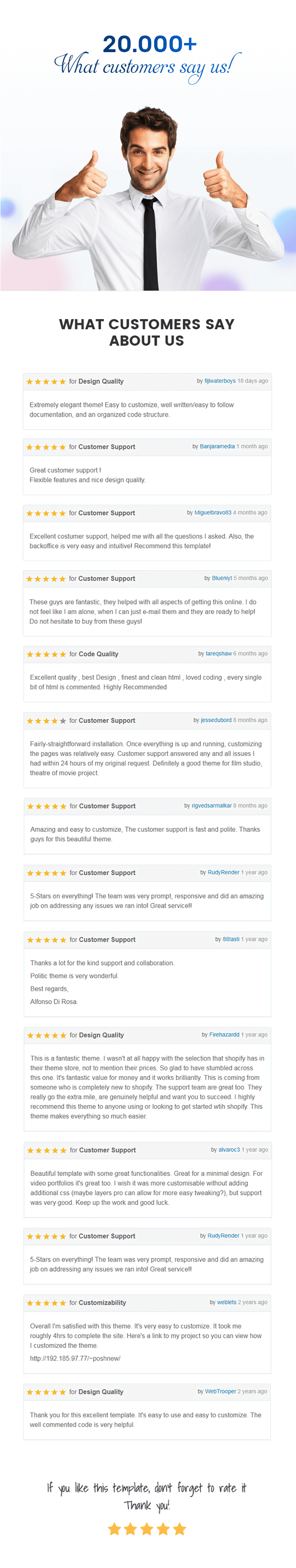 Multipurpose Shopify Kit - Bstore - 4