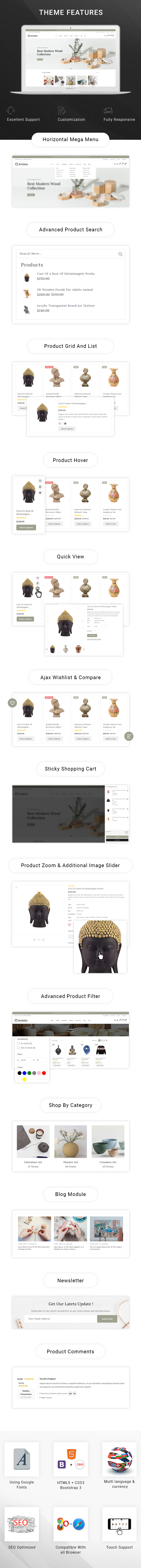 List of features