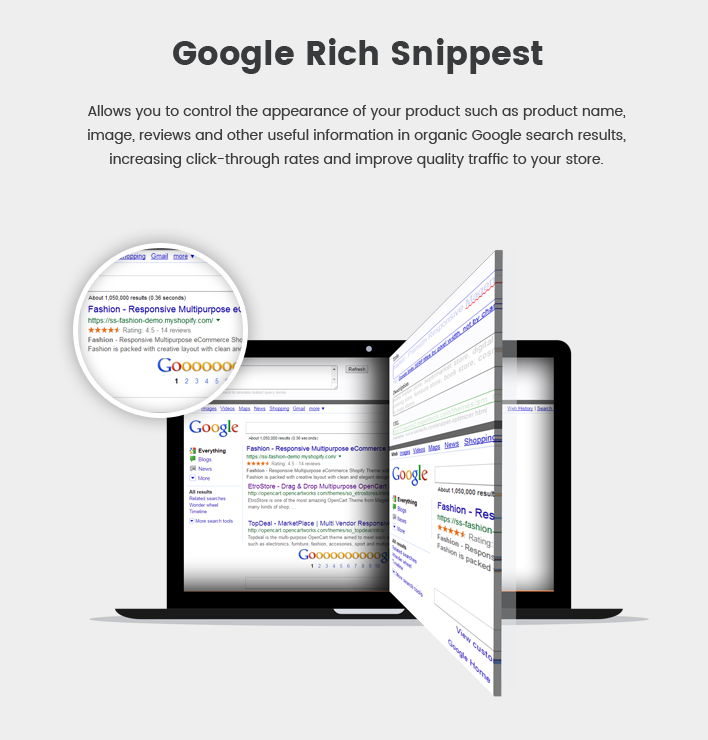 Ss Fashion - A multipurpose drag and drop Shopify sections theme