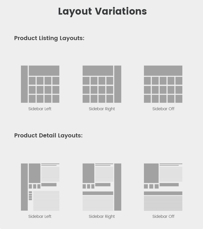 Ss Fashion - A multipurpose drag and drop Shopify sections theme
