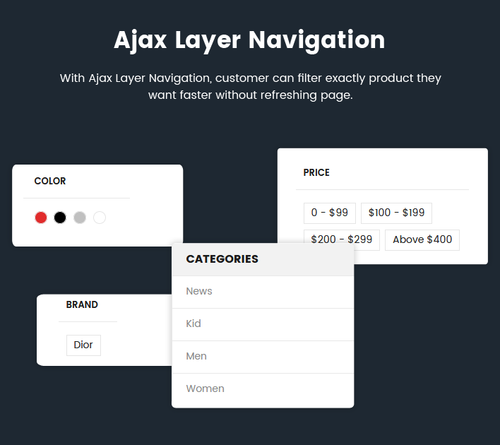 Ss Fashion - A multipurpose drag and drop Shopify sections theme