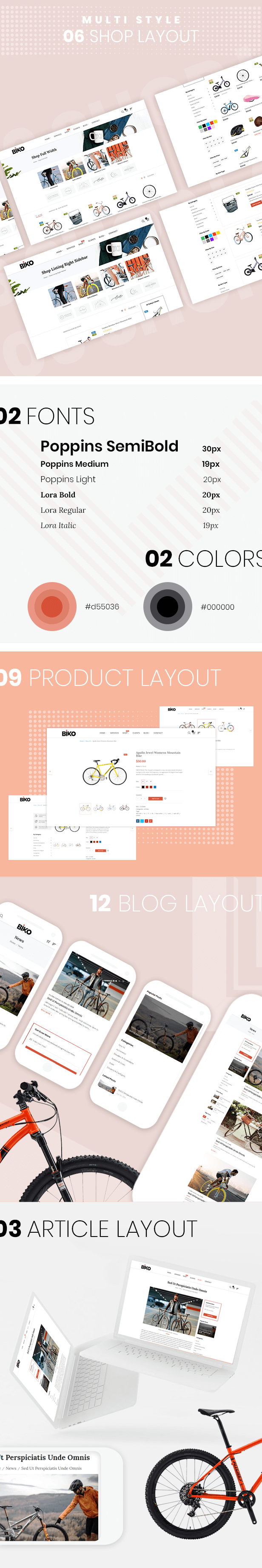 Layout of Shopify Biko pages