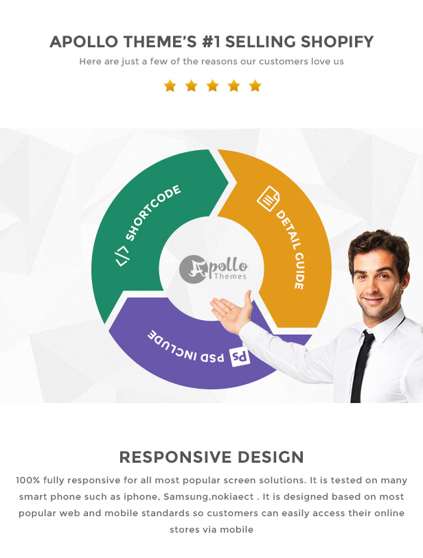 Shopify theme