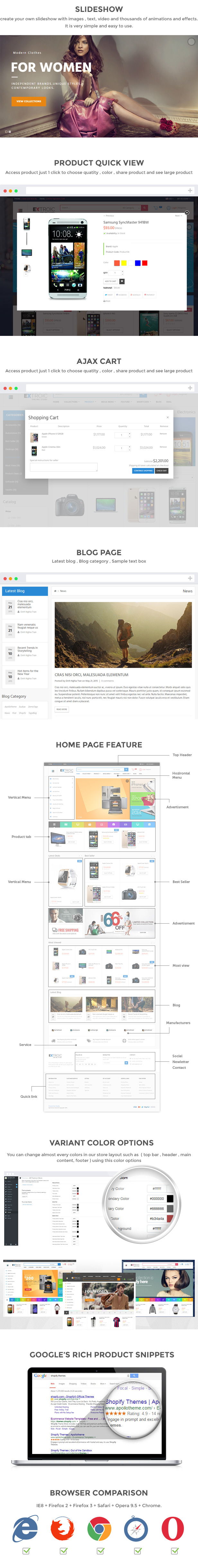 Shopify slide design
